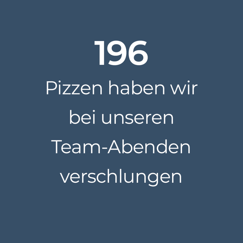 196 Pizzen haben wir bei Team-Abenden verschlungen