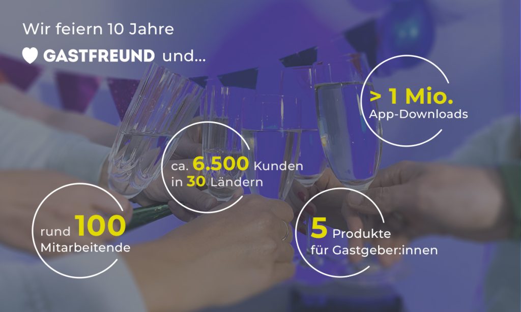 Wir-feiern-10-Jahre-Gastfreund-Zahlen-und-Fakten-Gastfreund-GmbH