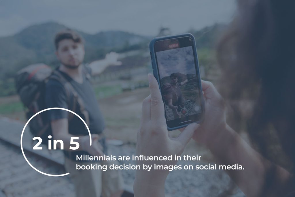 Social-Media-influences-booking-decision-Millennials-Gastfreund-GmbH