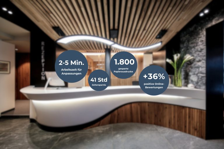 Storia di successo: Hotel Tirol**** alpin spa – La guida digitale per gli ospiti come hub centrale di servizi