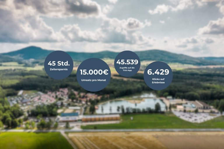 Erfolgsgeschichte: Trixi Park optimiert Gästeerlebnisse mit der Hotel-App