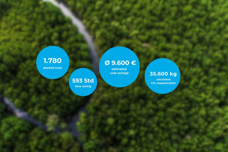 Spree-Waldhotel Cottbus: Transforming Guest App Engagement into Sustainability